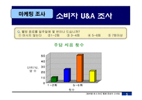 [마케팅조사] 웰빙음료의 새로운 방향-7