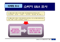 [마케팅조사] 웰빙음료의 새로운 방향-9