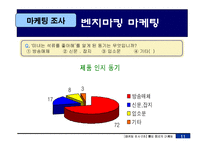 [마케팅조사] 웰빙음료의 새로운 방향-14