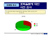 [마케팅조사] 웰빙음료의 새로운 방향-20
