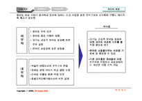 [사업계획서] 유아동용품 사업계획서-4