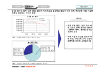 [사업계획서] 유아동용품 사업계획서-7