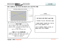 [사업계획서] 유아동용품 사업계획서-8