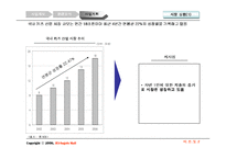 [사업계획서] 유아동용품 사업계획서-11