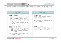 [사업계획서] 유아동용품 사업계획서-20