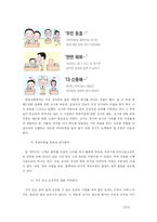 [조직행동] 기업 내 상사와 부하직원간의 의사소통에서의 문제점, 성공한 사례-12