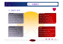 [사업계획서, 창업계획서] 대학생 미팅주선 및 컨설팅-11