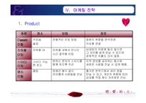 [사업계획서, 창업계획서] 대학생 미팅주선 및 컨설팅-12