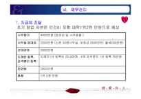 [사업계획서, 창업계획서] 대학생 미팅주선 및 컨설팅-17