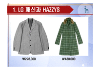 [마케팅] HAZZYS 헤지스 사례-3