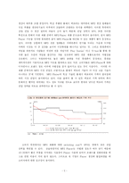 [글로벌마케팅] 레인콤 아이리버 국제마케팅사례-2