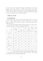 [글로벌마케팅] 레인콤 아이리버 국제마케팅사례-20