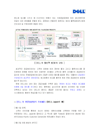 [생산운영관리] DELL 델컴퓨터의 SCM 사례-10