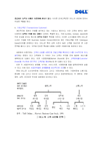 [생산운영관리] DELL 델컴퓨터의 SCM 사례-16