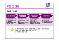 [인사관리] 유니레버 인사시스템 조사-11
