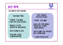 [인사관리] 유니레버 인사시스템 조사-15