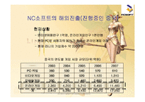 [국제경영전략] 엔씨소프트 글로벌화를 위하여-15