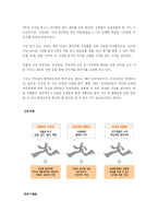[조직행위관리] 회사에서의 직무순환분석 -현대 상선 & 현대 홈쇼핑-9