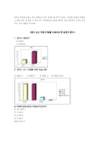 [조직행위관리] 회사에서의 직무순환분석 -현대 상선 & 현대 홈쇼핑-19