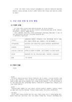 [사업계획서, 창업계획서] 대학생 미팅 주선 및 미팅 후 개인 카운셀링 서비스-2