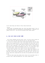 [사업계획서, 창업계획서] 대학생 미팅 주선 및 미팅 후 개인 카운셀링 서비스-3