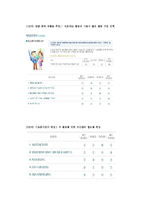 [상담과 생활지도] 진로상담 프로그램(내가 찾는 나의 미래)-9