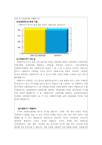 [상담과 생활지도] 진로상담 프로그램(내가 찾는 나의 미래)-16