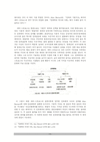 [인류학사] 구조주의, 구조 인류학의 이해-10