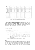 [현대사회학] 드라마 속 혼전성과 우리의 인식-7