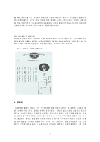 [규제] 검열과 그 주체에 대하여-13