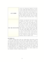 [국어작문] 한국 독립영화의 현 주소-12