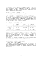[무역학] 중국 환율 제도개혁-20
