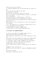 [자기소개서] 자기소개서 작성법과 최신예문55-14