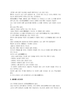 [자기소개서] 자기소개서 작성법과 최신예문55-15