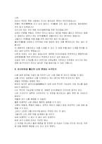 [자기소개서] 자기소개서 작성법과 최신예문55-18
