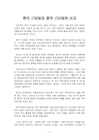 [정보통신] 한국 IT산업과 중국 IT산업의 비교-3