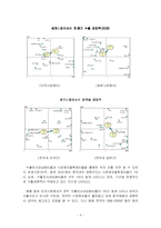 [정보통신] 한국 IT산업과 중국 IT산업의 비교-6