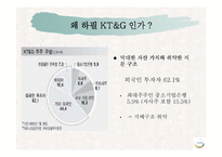 KT&G의 칼 아이칸 경영권 분쟁 분석을 통한 적대적 M&A의 국내외 사례 및 시사점 고찰-7