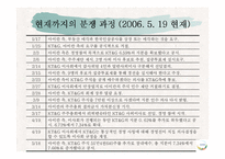 KT&G의 칼 아이칸 경영권 분쟁 분석을 통한 적대적 M&A의 국내외 사례 및 시사점 고찰-9