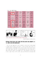 [마케팅 경쟁전략] 브랜드들을 고사시킨 보든-17