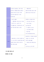 [마케팅 경쟁전략] 브랜드들을 고사시킨 보든-20