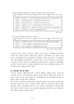 [경영학](주)태평양 브랜드들의 경쟁우위-6