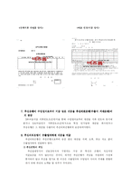 [국제무역결제론] 추심에 관한 통일규칙-13
