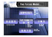 [경영전략] 게임빌 Gamevil 경영전략-19