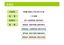 [사업계획서] RFID를 이용한 노약자 관리 시스템-3