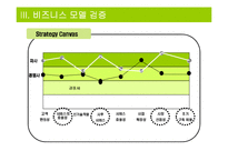 [사업계획서] RFID를 이용한 노약자 관리 시스템-20