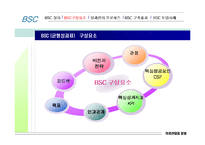 [의료산업과 경영] BSC 사례-5
