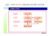 [의료산업과 경영] BSC 사례-7
