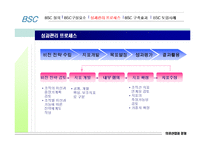 [의료산업과 경영] BSC 사례-9