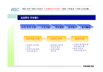 [의료산업과 경영] BSC 사례-11
